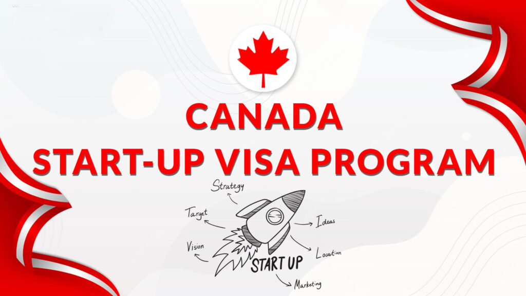 Canada StartUp Visa Processing Time