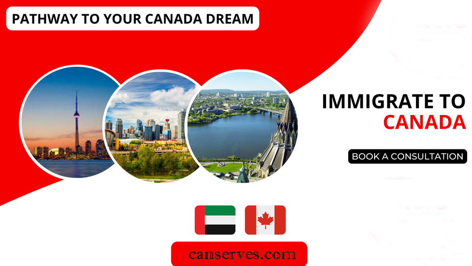 Canada Immigration from Dubai: Benefits, Application, and Requirement Process 2024